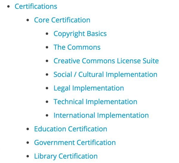 Interior Design Certification: Complete Guide to NCIDQ, Requirements, and Exam Costs